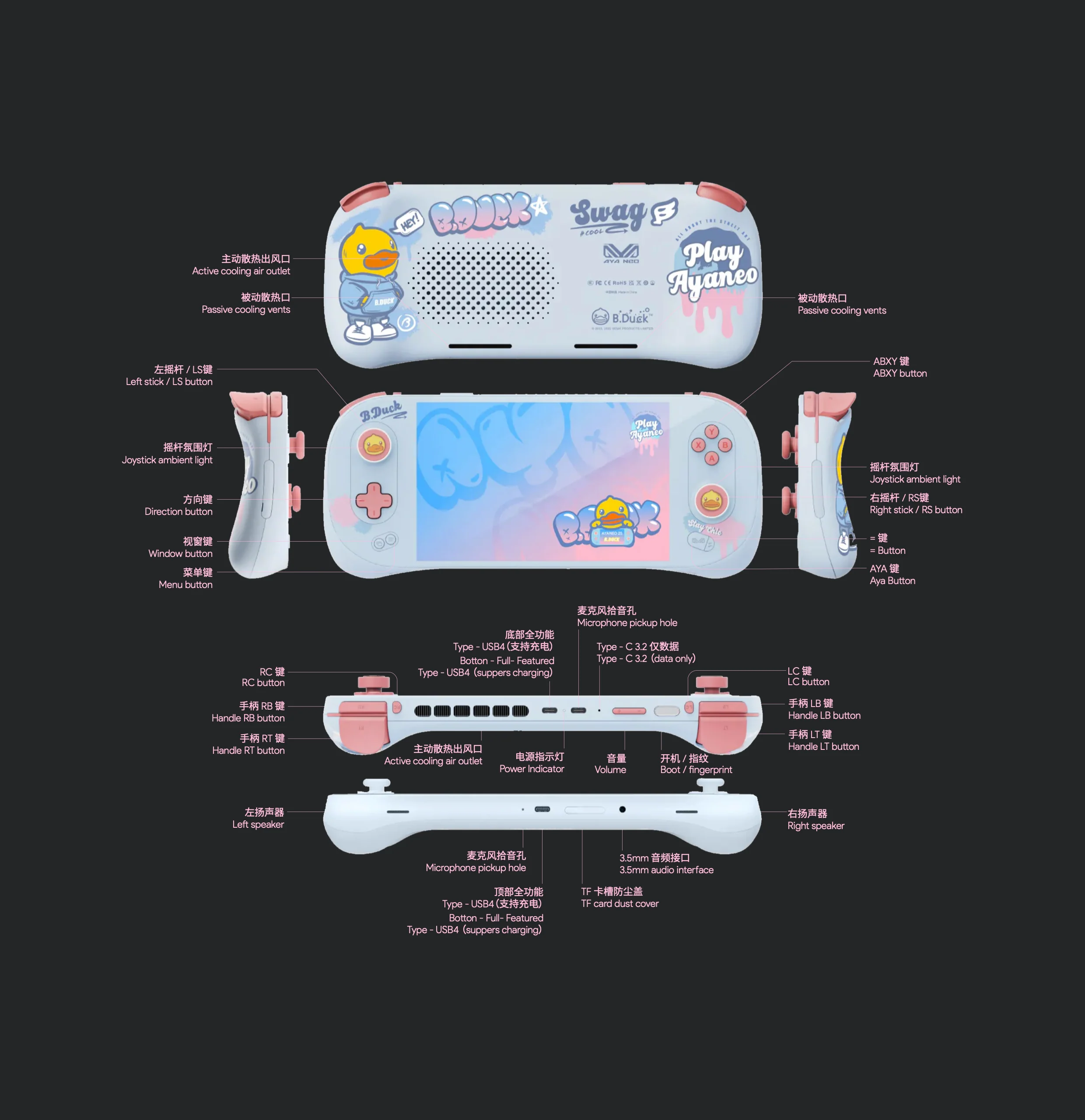 AYANEO Console Internal Parts - Image 9